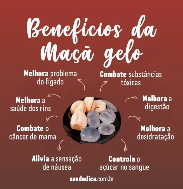 maçã gelo