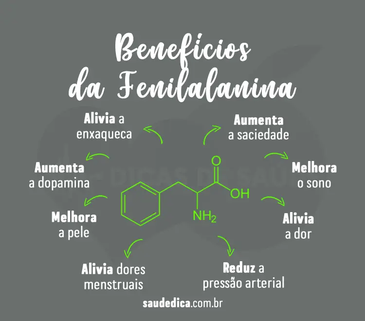 Beneficio-da-fenilalanina