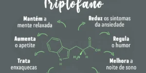 Beneficio-do-Triptofano