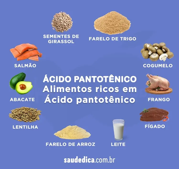 alimentos ricos em ácido pantotênico (vitamina B5)?