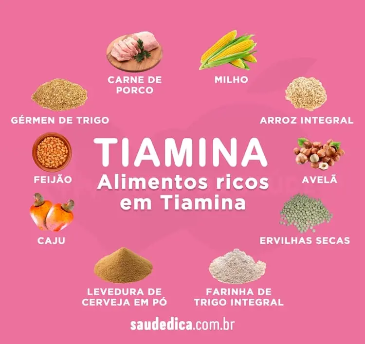 Quais alimentos contêm tiamina
