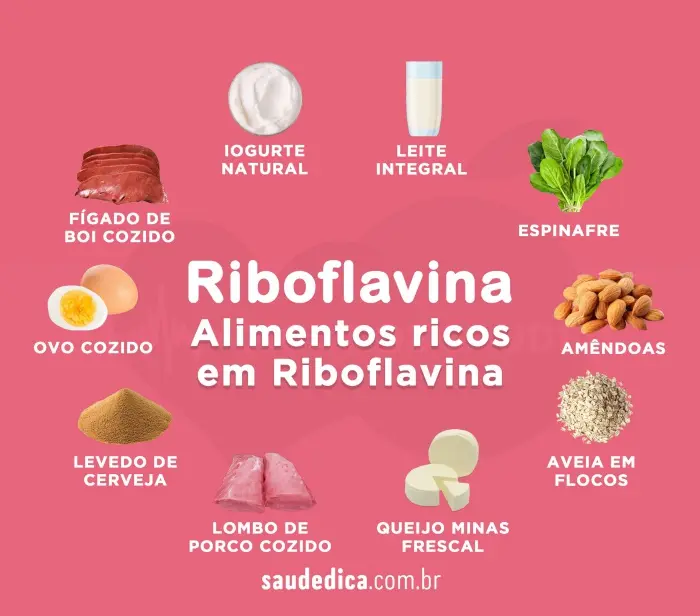 Alimentos ricos em riboflavina