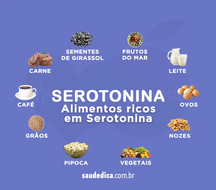 alimentos-ricos-em-serotonina
