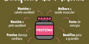 Benefícios da proteína para saúde