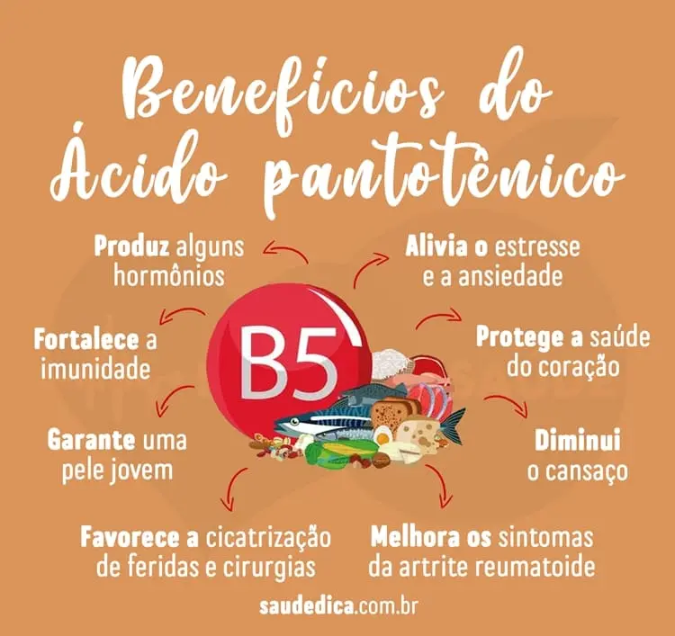Benefícios do ácido pantotênico (vitamina B5)