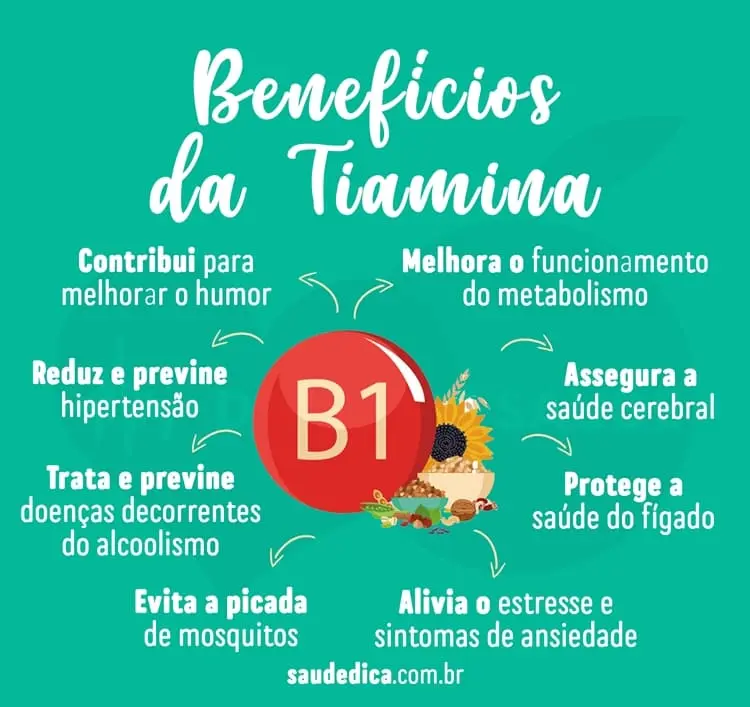 Quais são os benefícios da tiamina (vitamina B1)